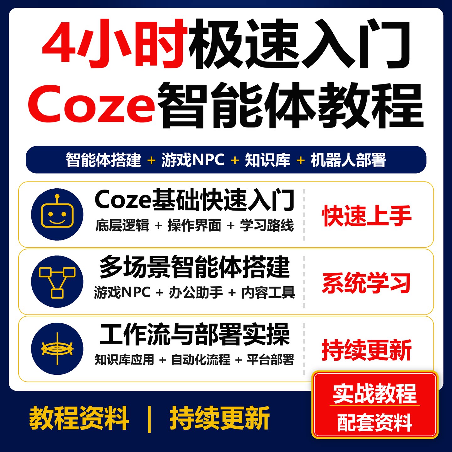 2026 Coze AI智能体零基础实战教程 游戏NPC工作流机器人部署资料