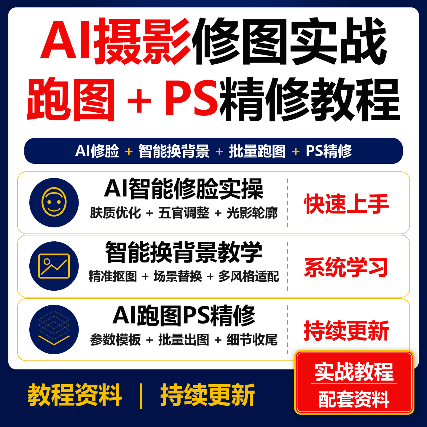 AI摄影修图实战教程 AI跑图PS精修人像修脸换背景工作流课程资料