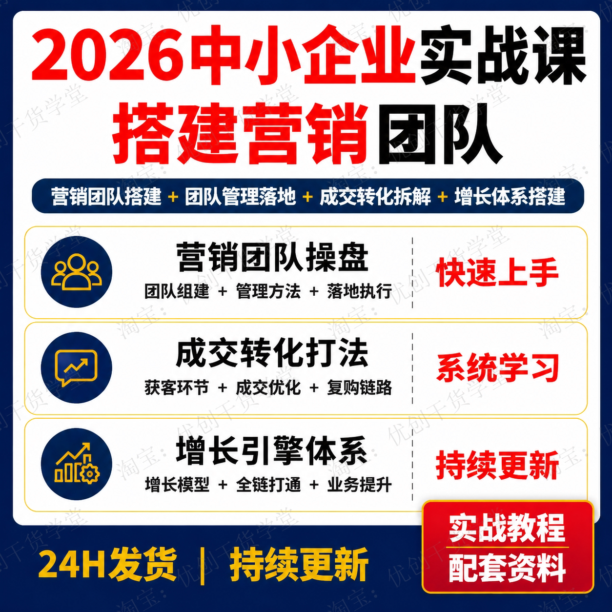 2026中小企业营销操盘视频课团队搭建增长体系成交转化实操