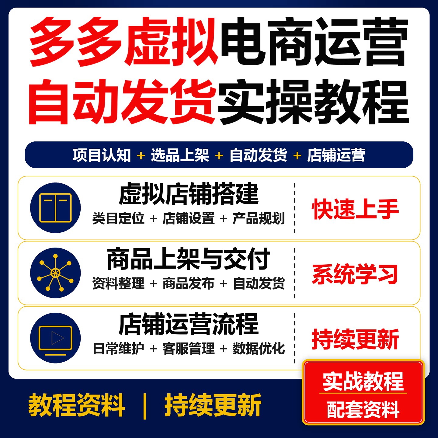 多多虚拟电商运营实操教程 自动发货选品上架店铺运营课程资料