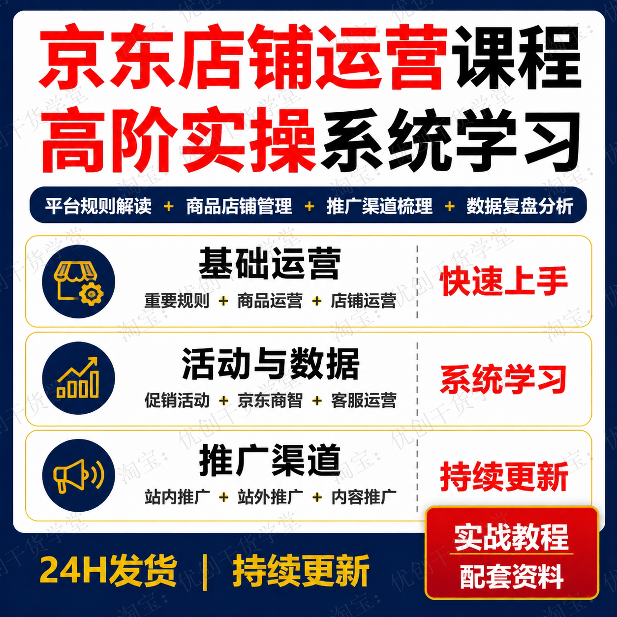 京东店铺高阶运营课程平台规则商品管理推广数据复盘实操学习资料