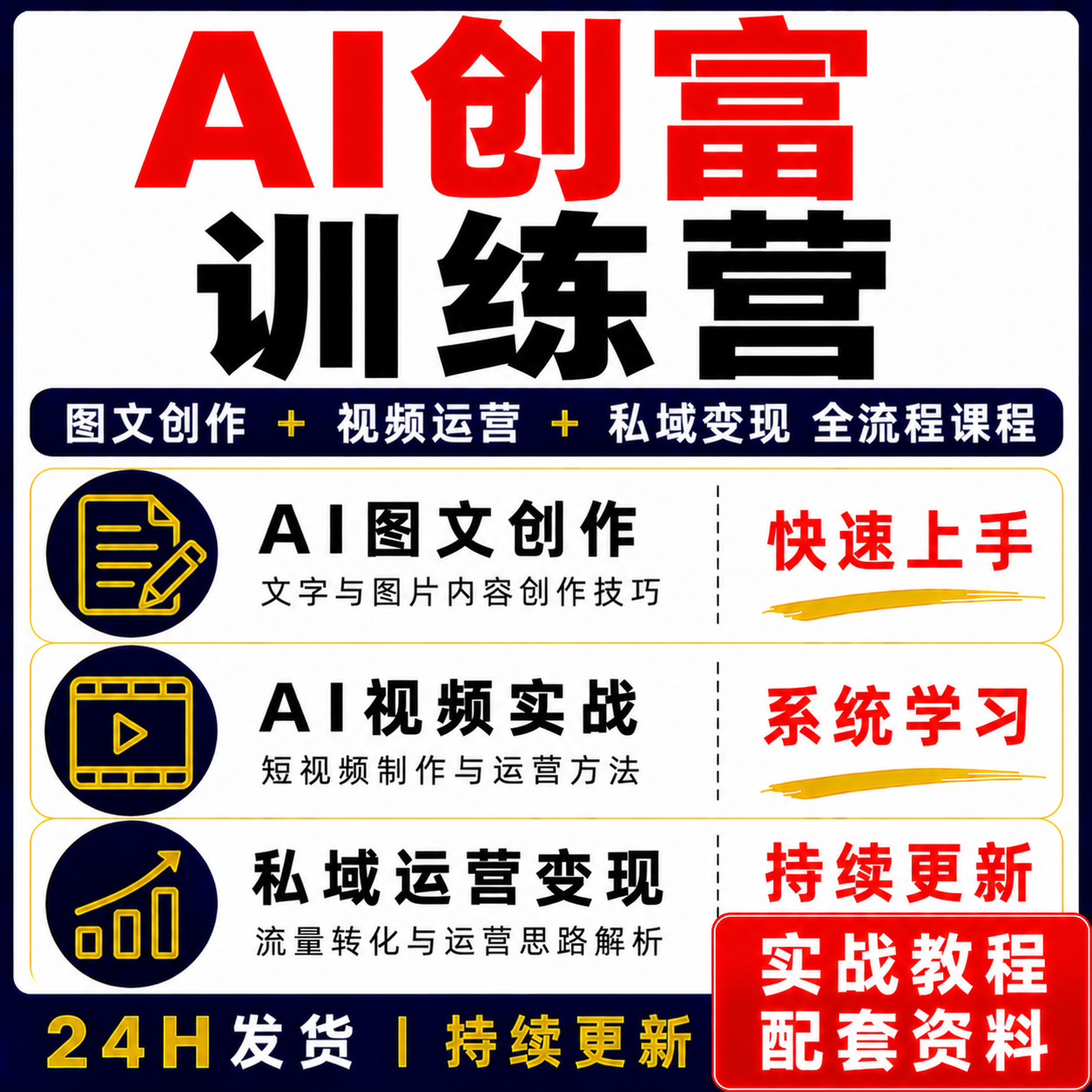 AI创富训练营全流程课程图文创作视频运营私域变现实战教程