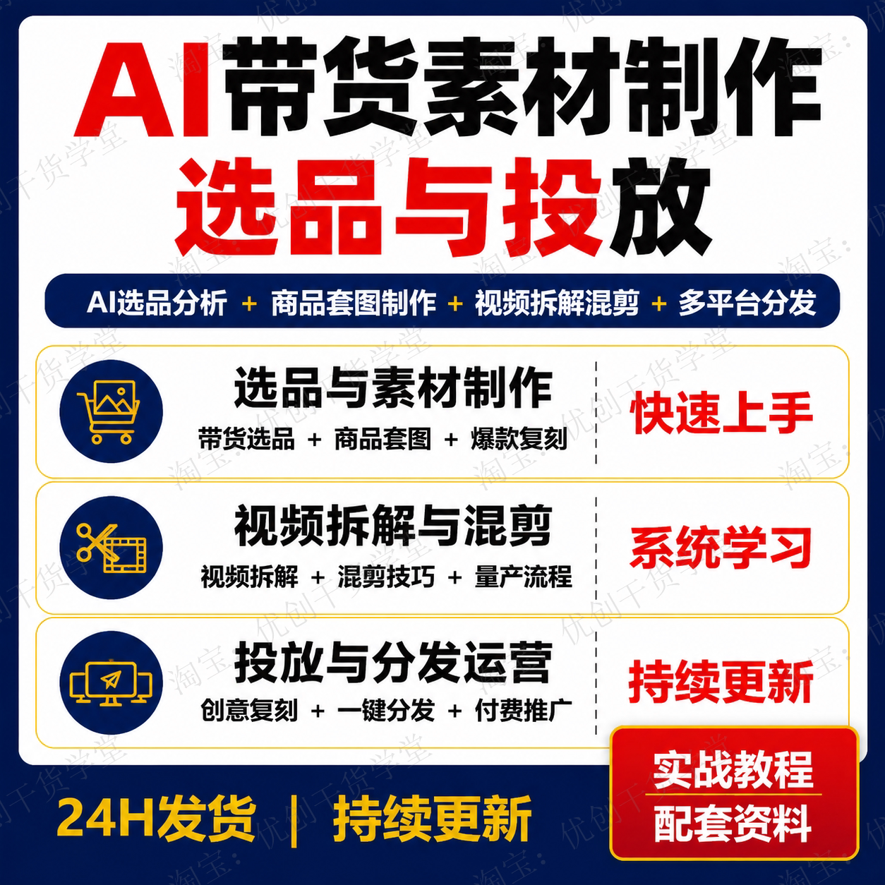 AI带货素材制作视频课程选品套图混剪量产多平台分发投放学习资料