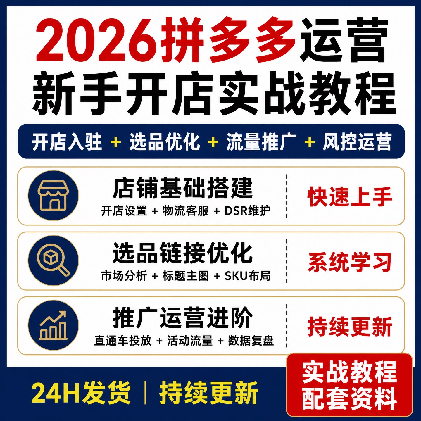 2026拼多多运营实战课新手开店选品链接优化直通车资料