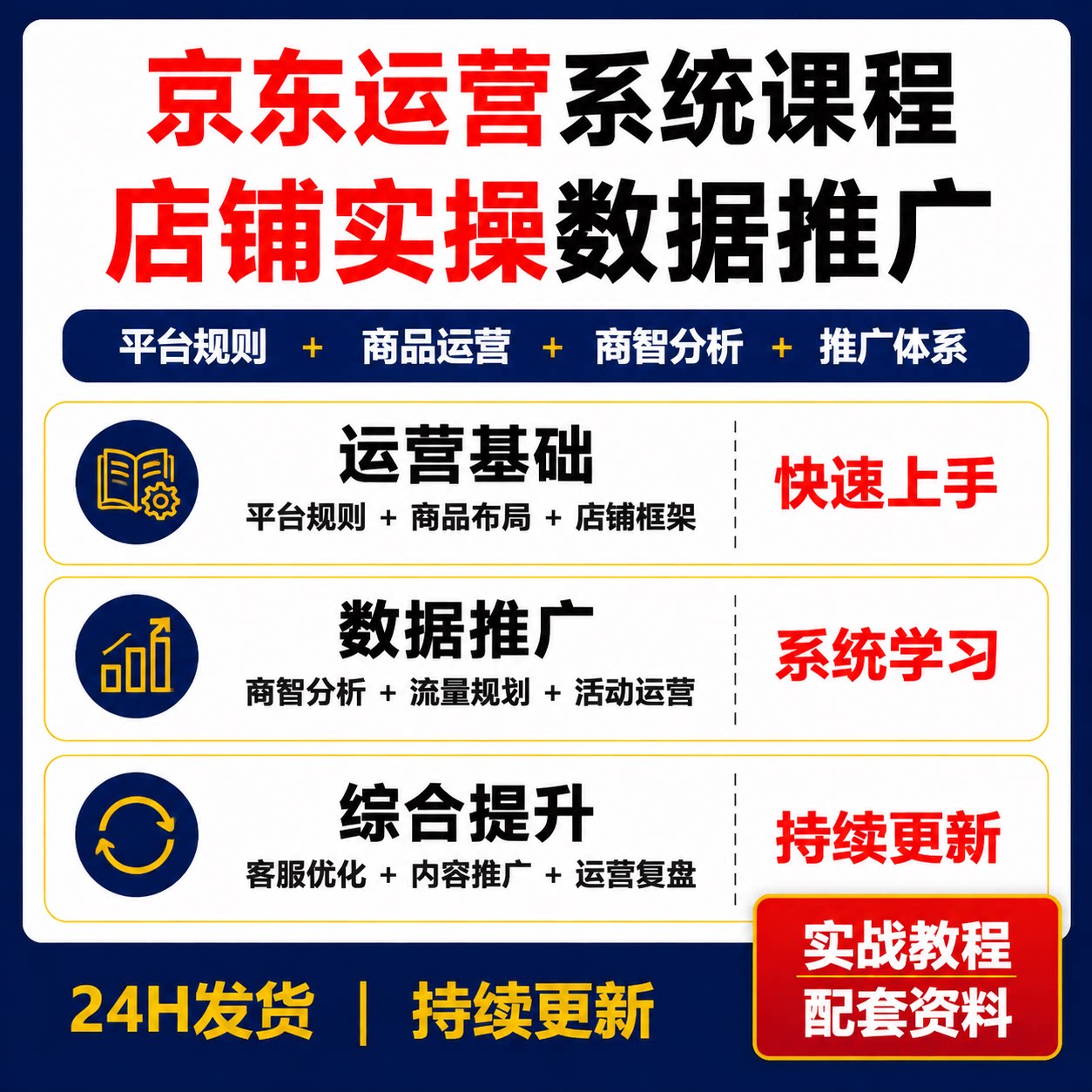2026京东运营课程电商店铺运营教程商智数据分析推广体系搭建