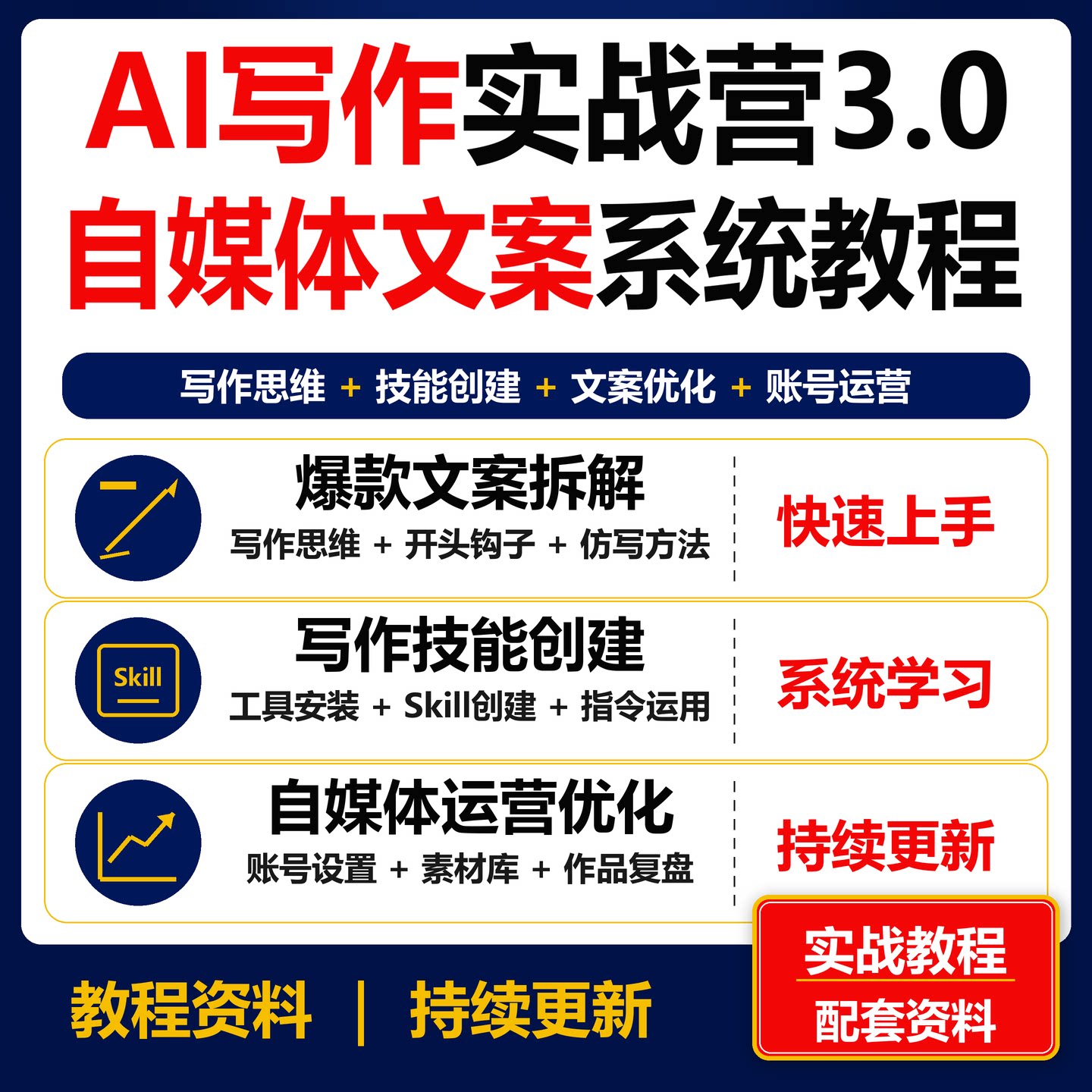 2026AI写作实战营3.0 Workbuddy写作技能自媒体文案课程资料