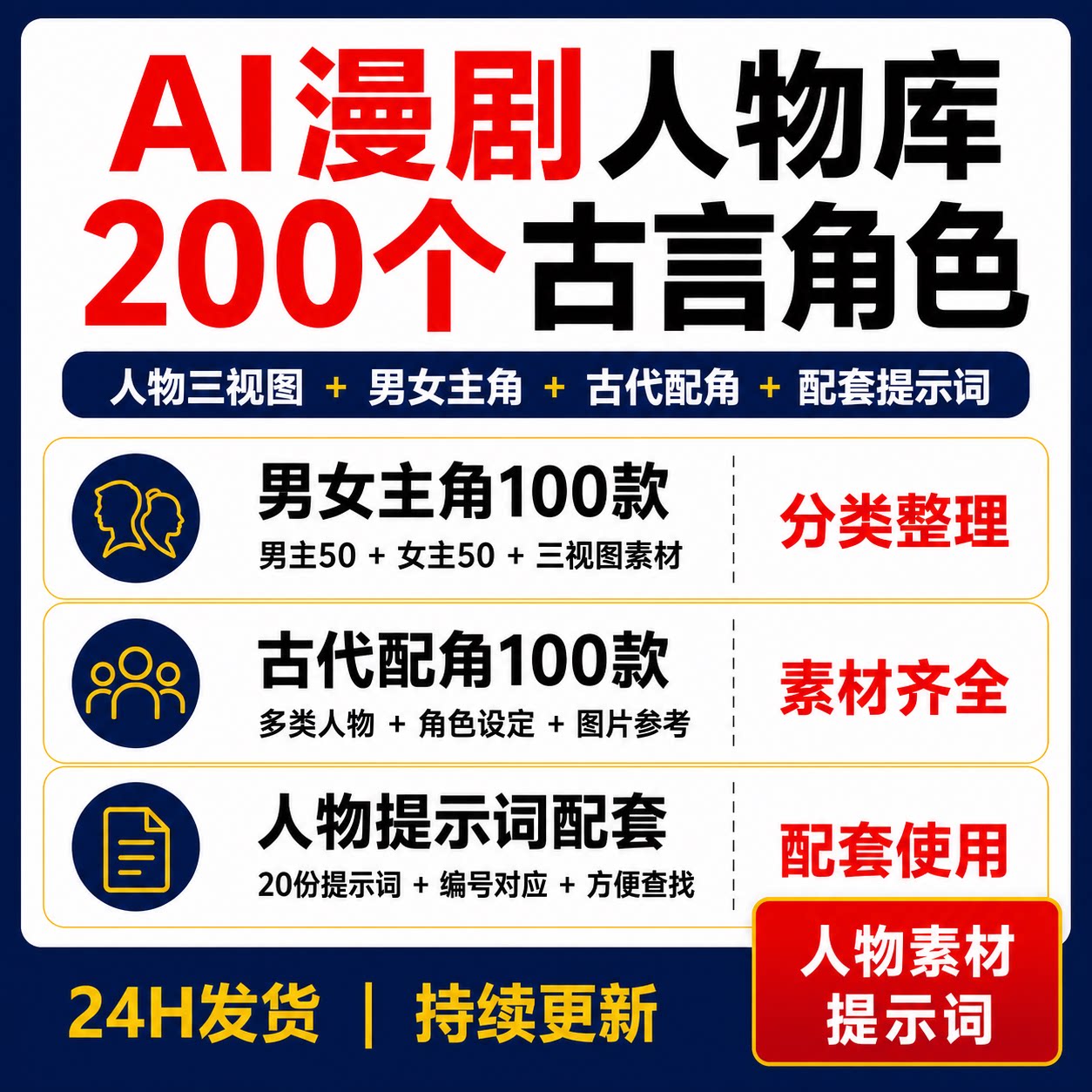 AI漫剧人物素材200个古代言情角色三视图男女主角配角提示词资料图片