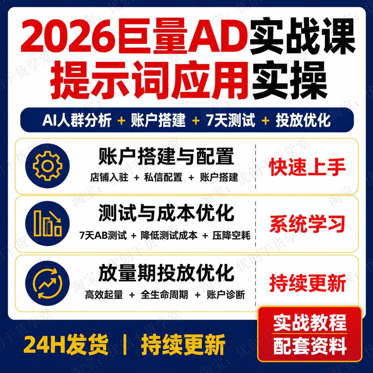 巨量本地推线索获客实战课AI人群分析账户搭建投放优化学习资料
