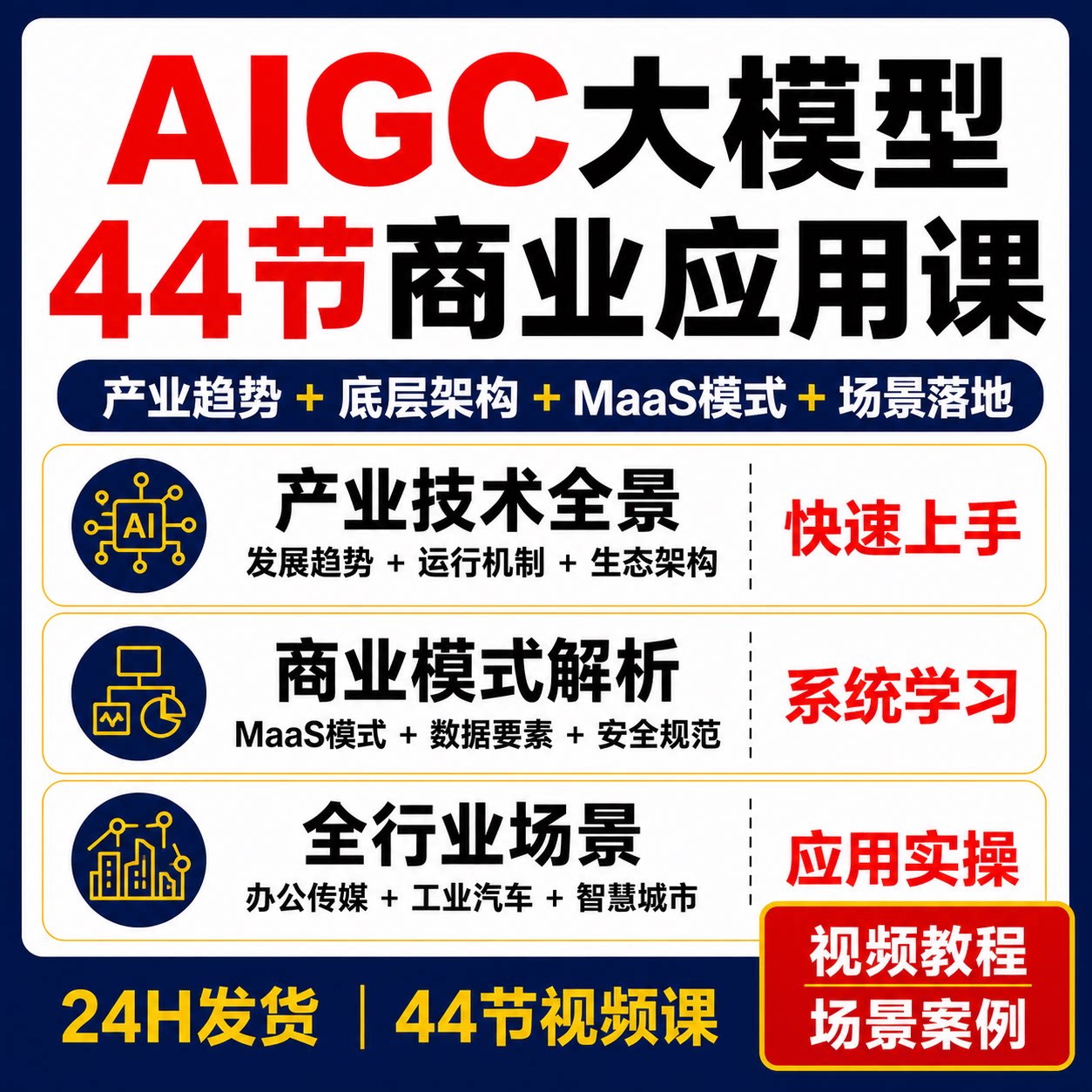 AIGC大模型44节视频课产业趋势底层架构MaaS商业模式行业应用教程