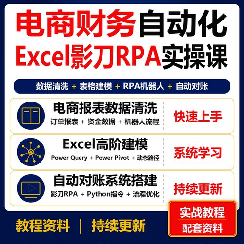 电商财务自动化实操教程 Excel影刀RPA数据清洗对账系统课程资料