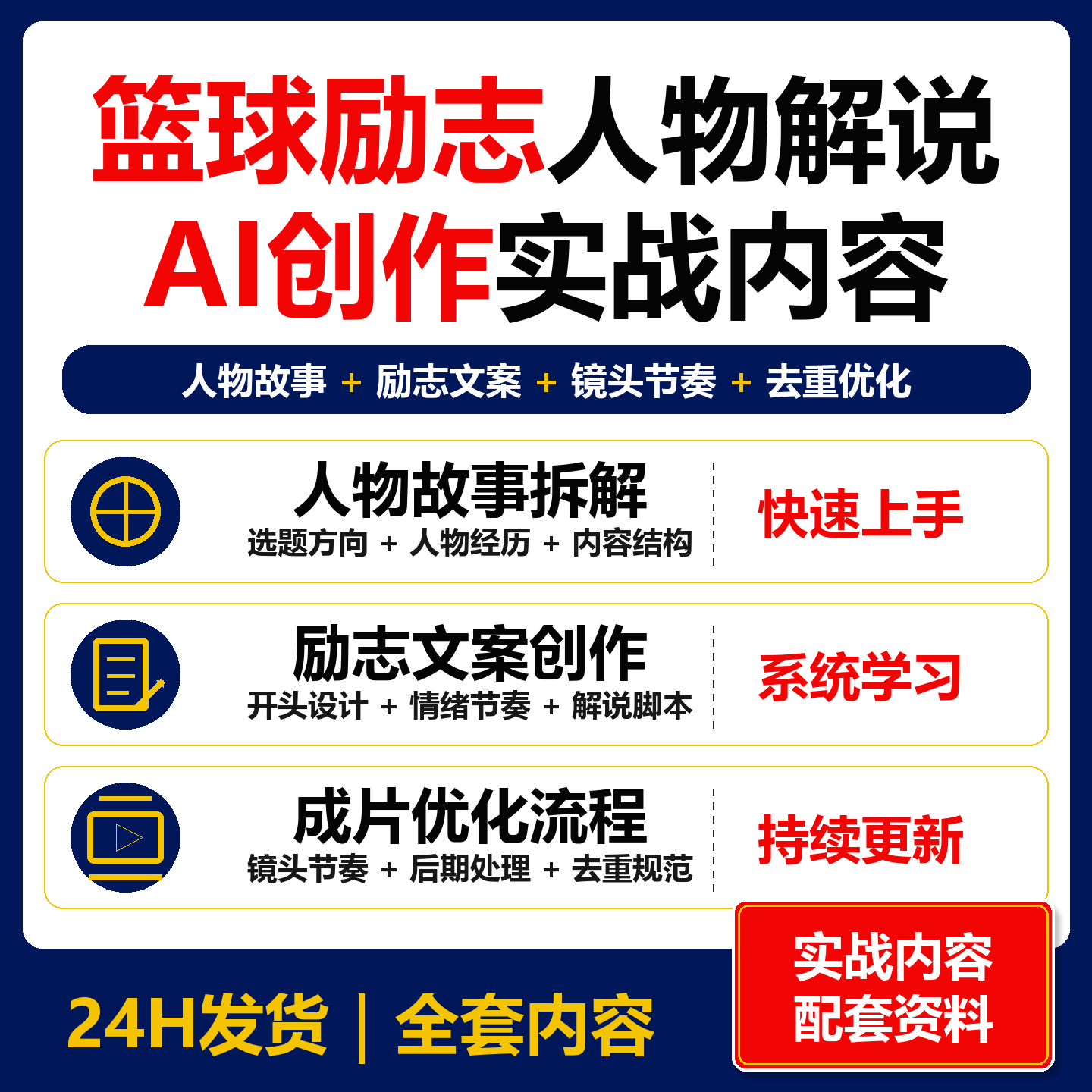 篮球励志人物解说AI创作实战 文案镜头剪辑去重全套资料