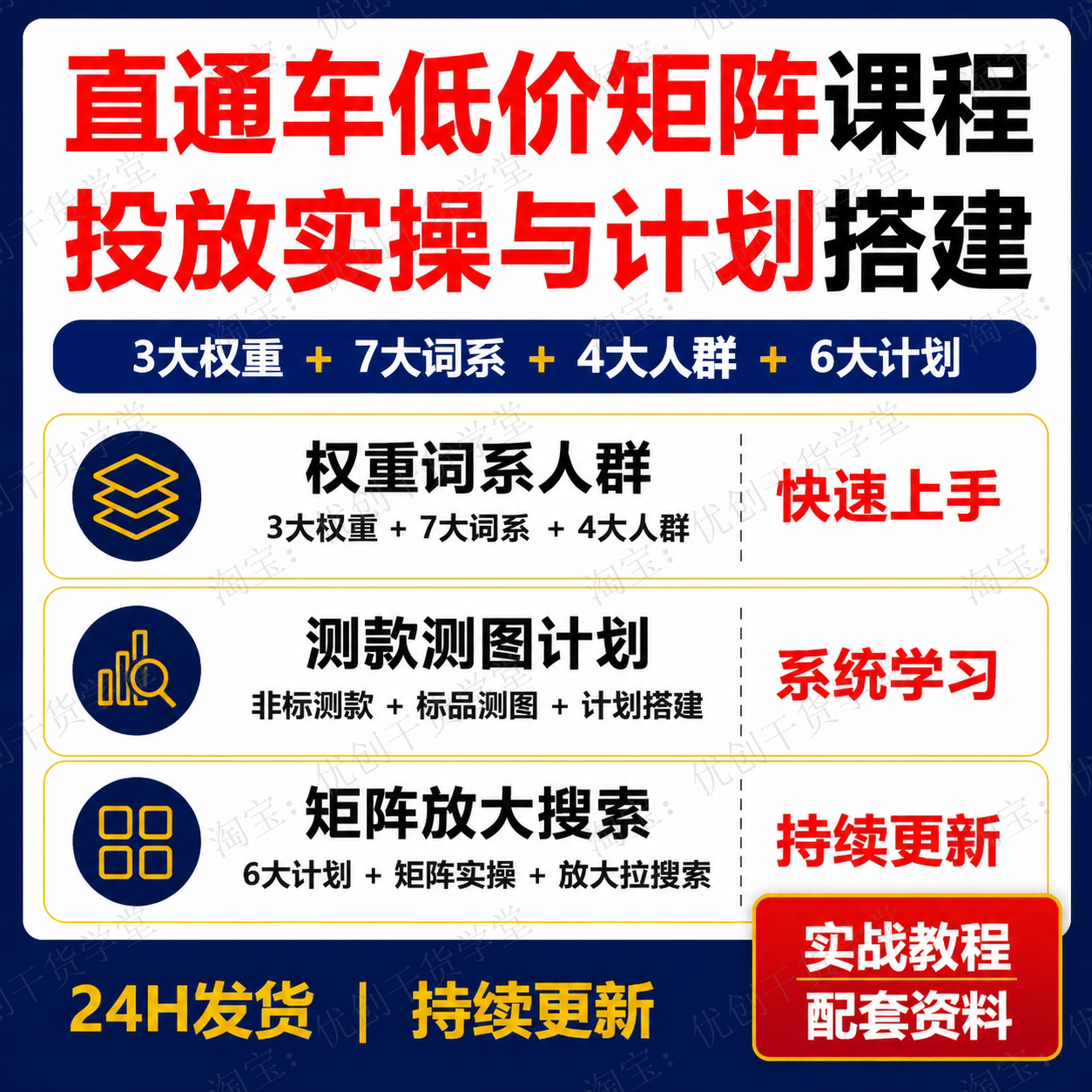 淘系直通车低价矩阵实操课程权重词系人群测款测图计划搭建