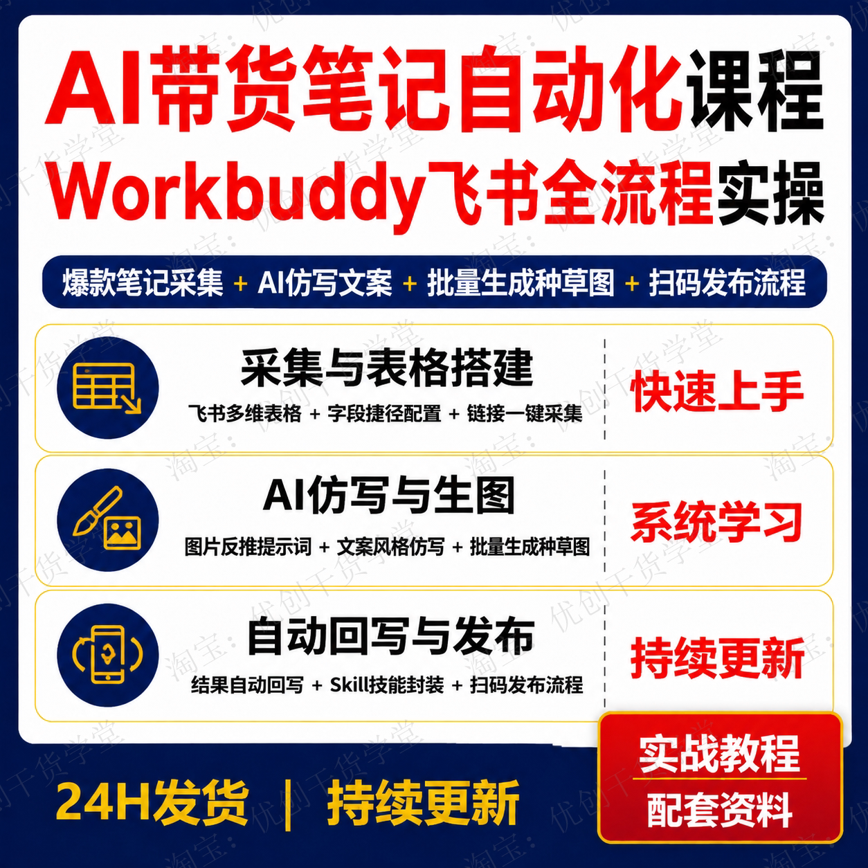 AI带货笔记自动化教程Workbuddy飞书采集仿写生图发布学习资料