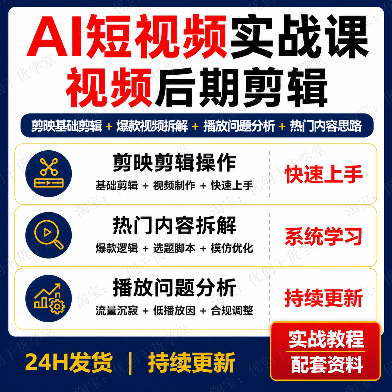 AI短视频制作剪映实操课程爆款拆解流量问题分析学习资料