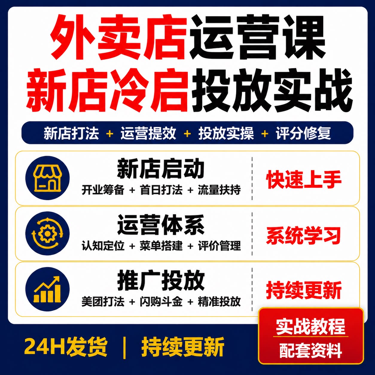 外卖店运营推广美团淘宝闪购新店冷启动精准投放实战教程