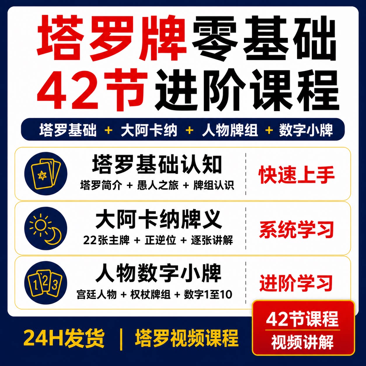 塔罗牌零基础42节视频课大阿卡纳正逆位宫廷人物数字小牌进阶教程