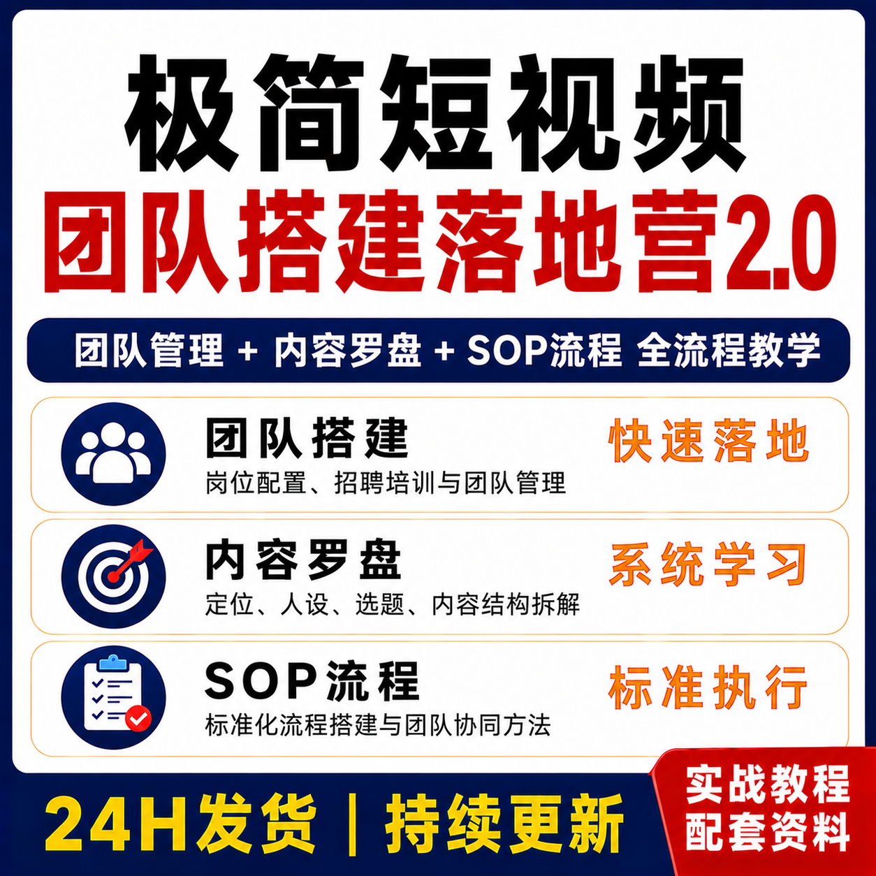极简短视频团队搭建落地营2.0 内容罗盘SOP流程实战教程课程
