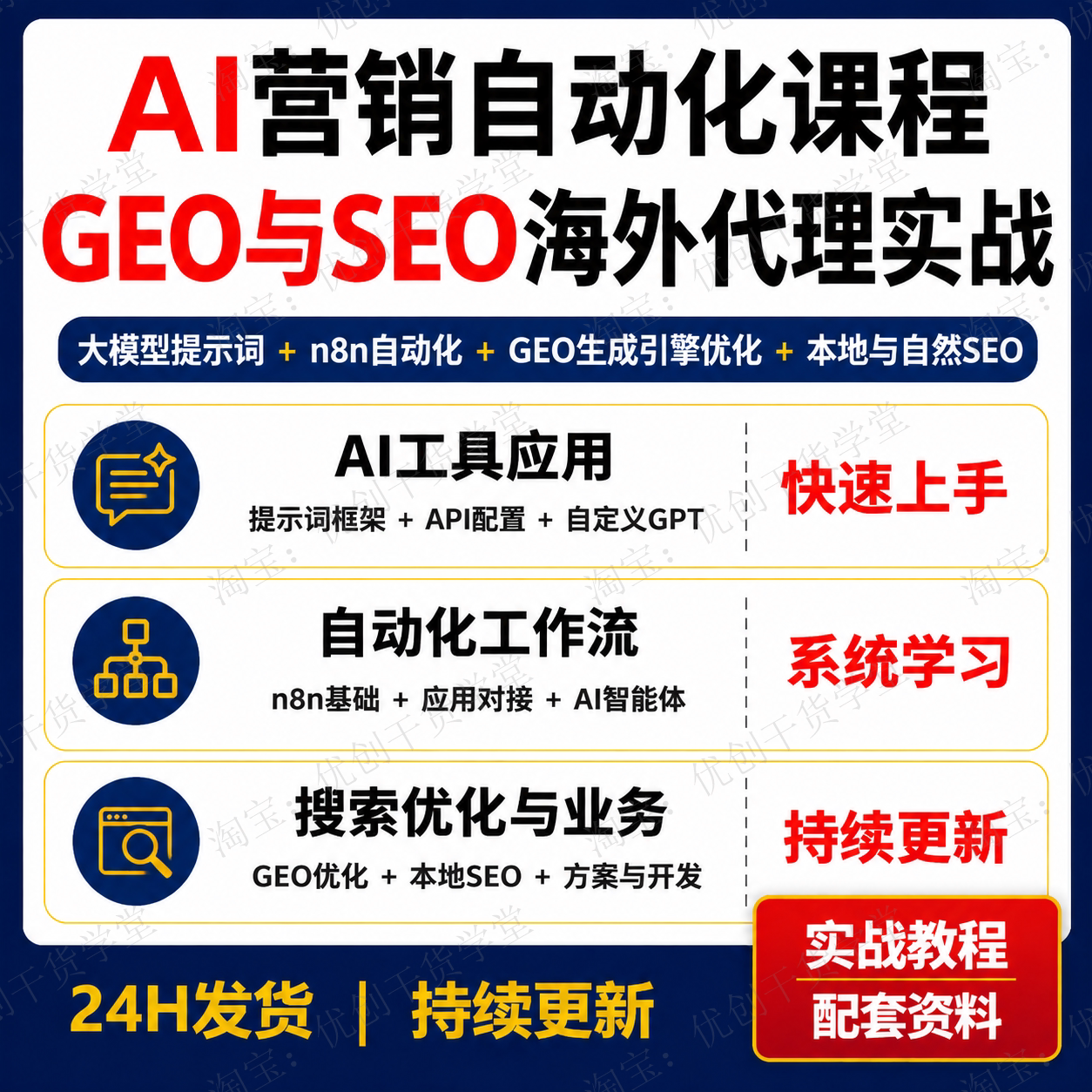 AI营销自动化GEO与SEO课程n8n工作流ChatGPT提示词海外代理实战