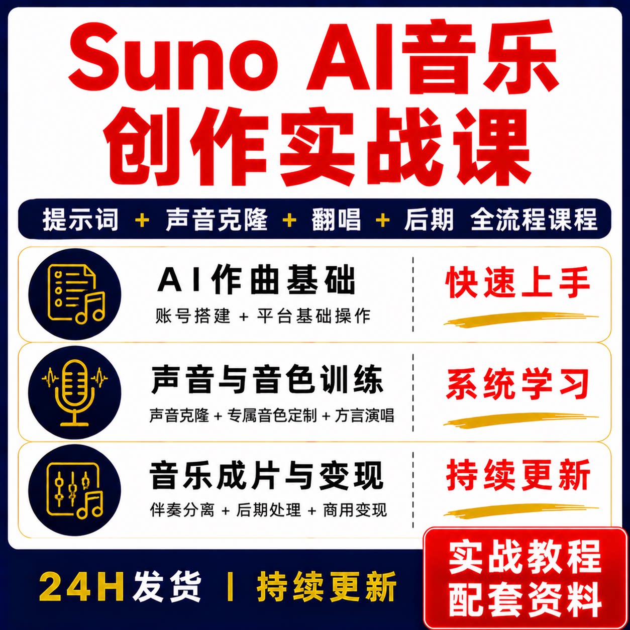 Suno AI音乐创作实战课全流程教程快速上手声音克隆翻唱训练