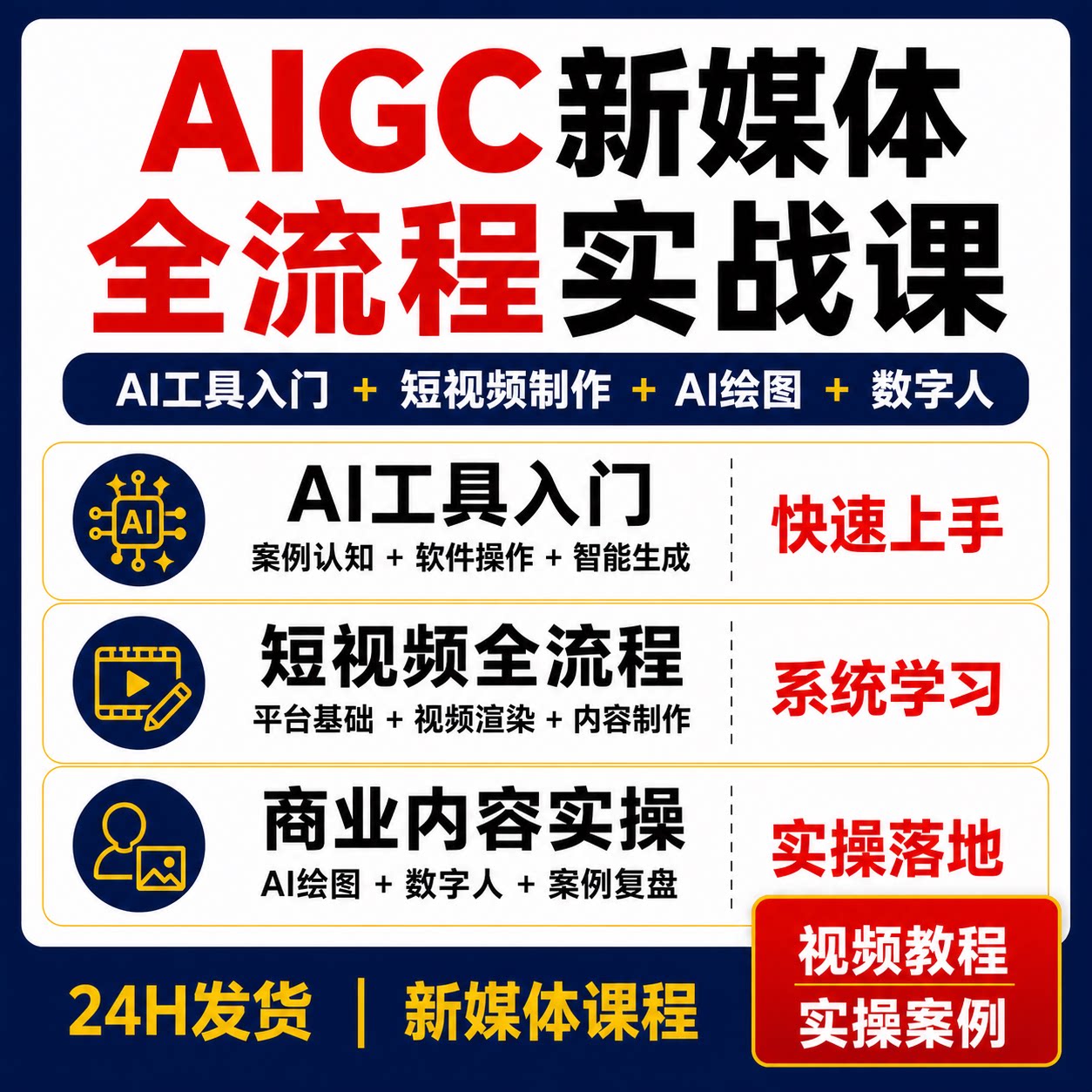 AIGC新媒体实战课AI工具短视频制作绘图软件数字人商业视频教程