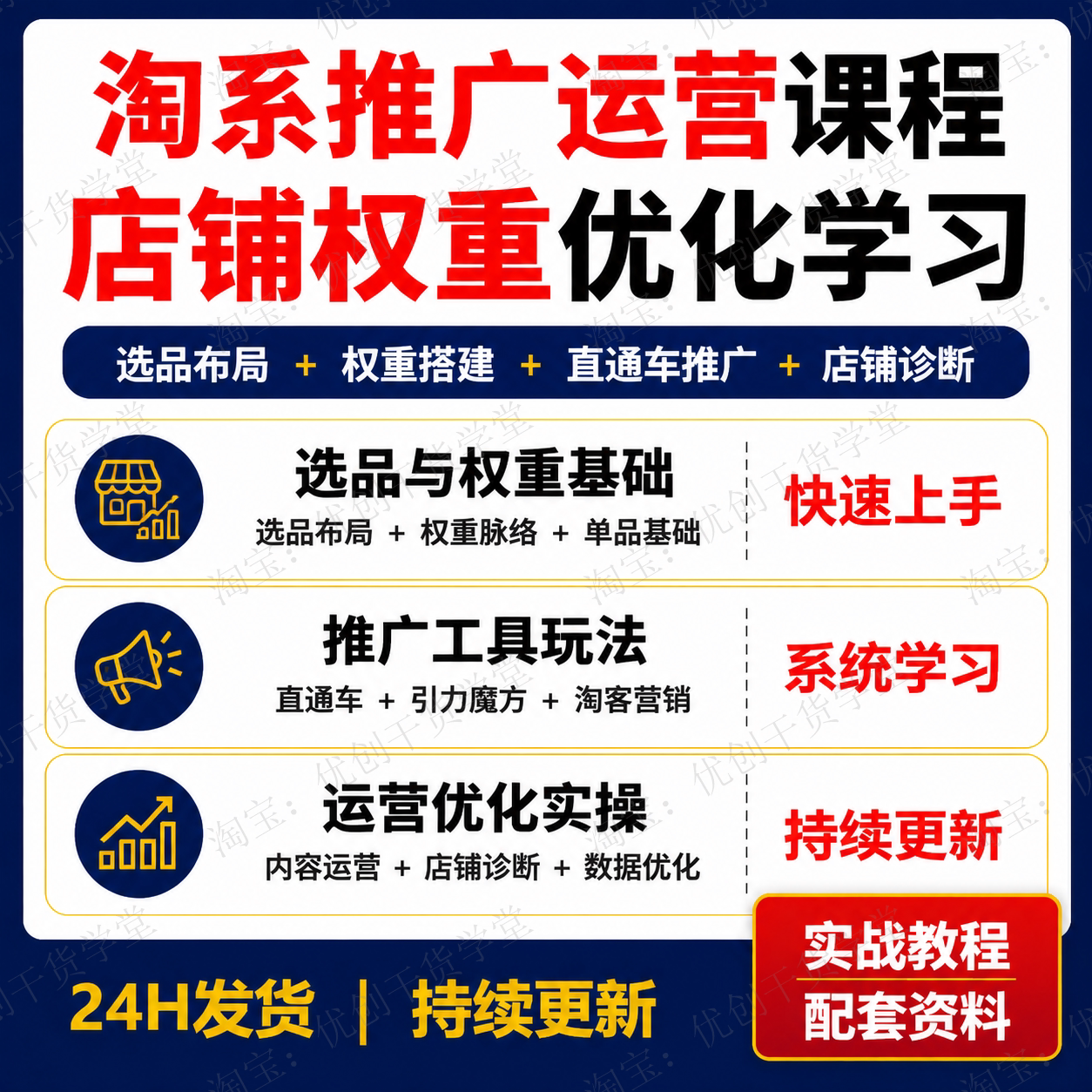 淘系推广运营课程直通车引力魔方淘客营销店铺权重优化学习资料