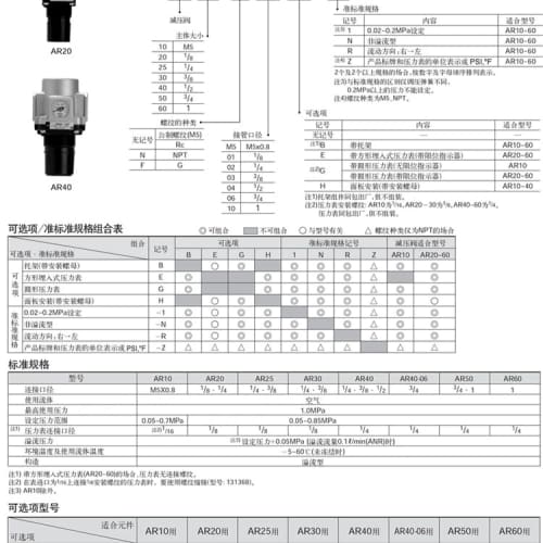 库存备件SMC 气体调压阀减压阀 AR50-10 160元--议价商品