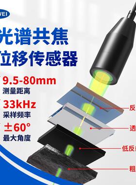 高精度光谱共焦位移测距传感器彩色激光金属透明玻璃高低厚度检测