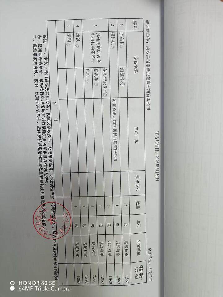 6月10日沧州某公司厂区内的无铭牌电机若干网络拍卖公告