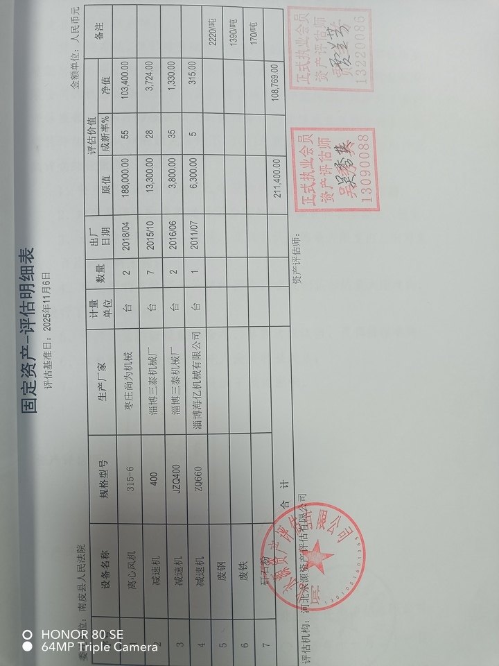 1月8日沧州材料公司厂区内的机器设备及矸石粉，废铁或废钢网络拍卖公告