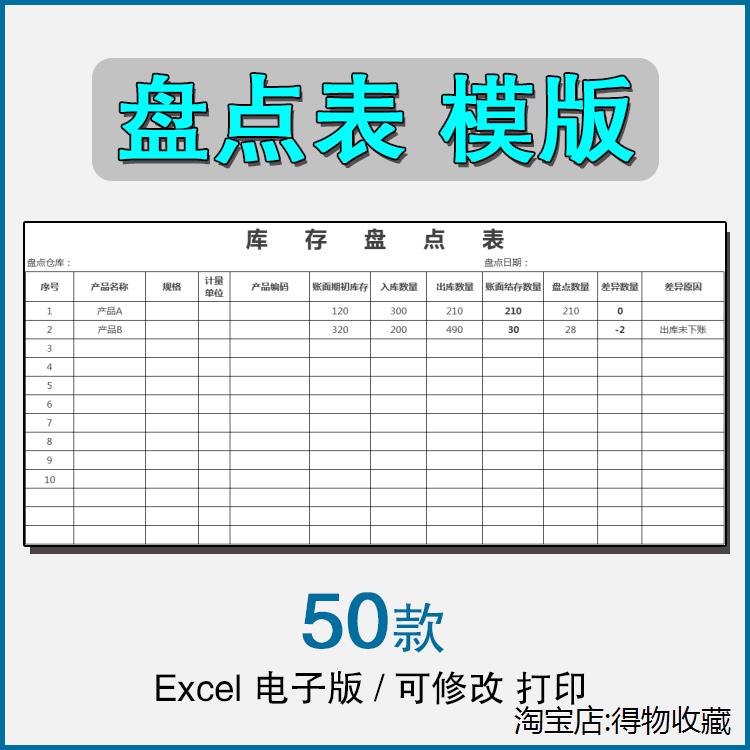 产品货物商品盘点表excel仓库库存存货明细报表电子版档表格模版