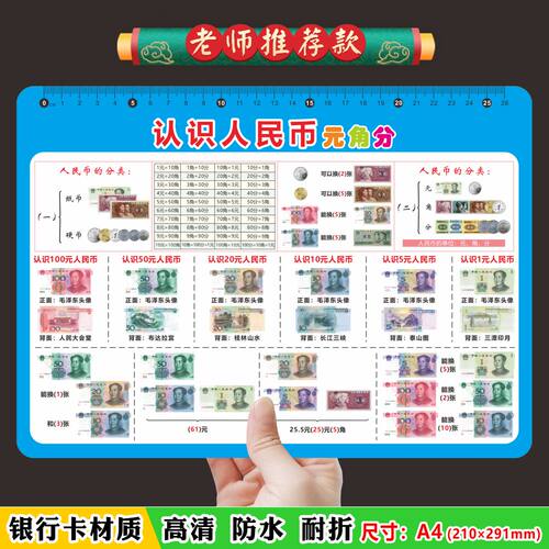 快速掌握元角分认识人民币