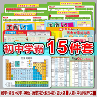 初中知识点归纳总结记忆手卡数学化学公式全套中考提分必速记卡