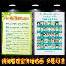 儿童正面管教情感脸谱挂图心理健康教室情绪管理知识宣传海报贴画