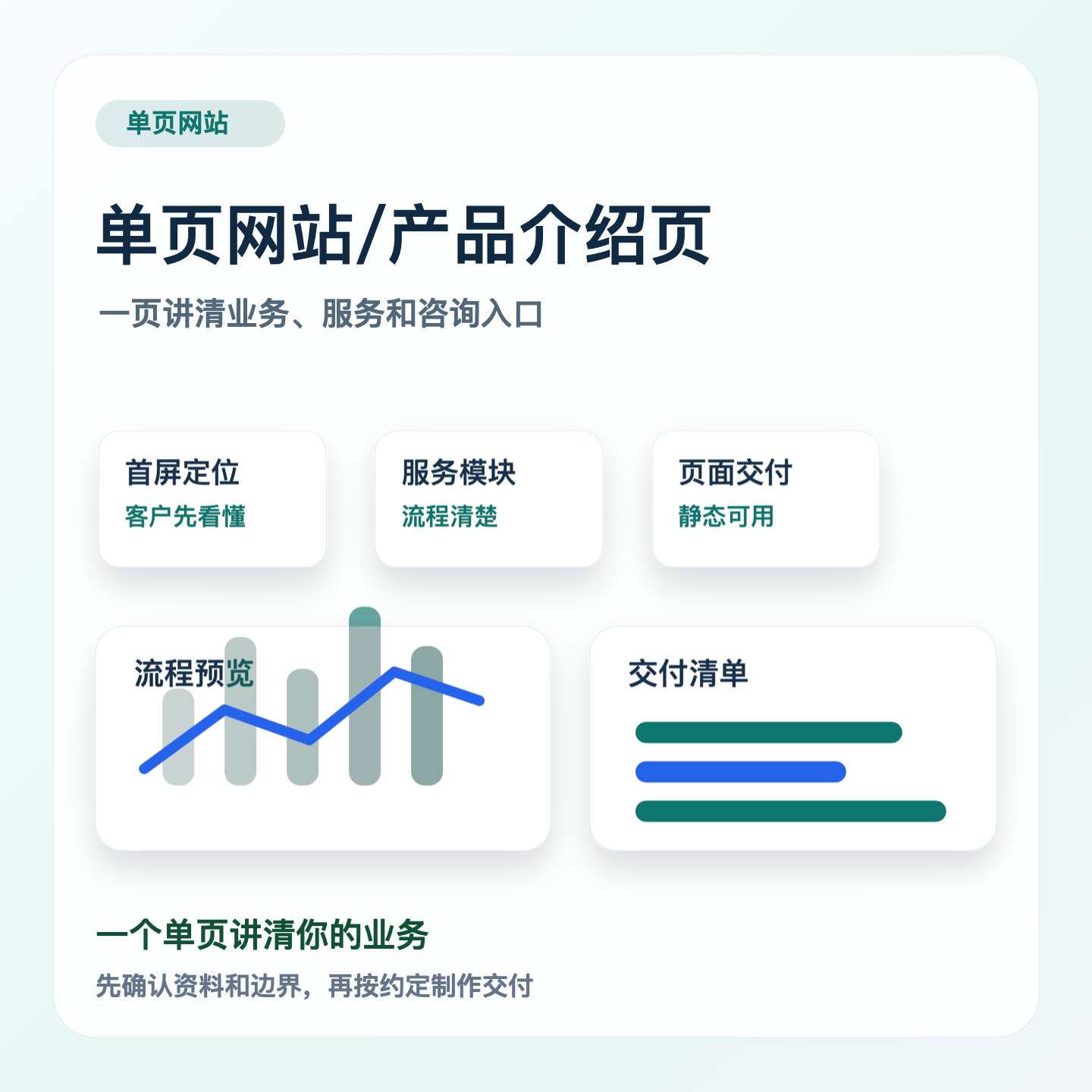 企业产品介绍单页网站制作 个人品牌主页 H5落地页 静态网页设计