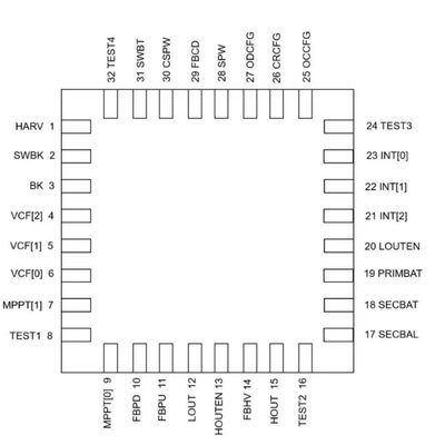 京石MF9006HEH201MKS3/