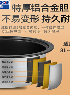 半球通用半球三角商用大电饭锅不粘内胆8L10L13L18L23L28L加厚胆