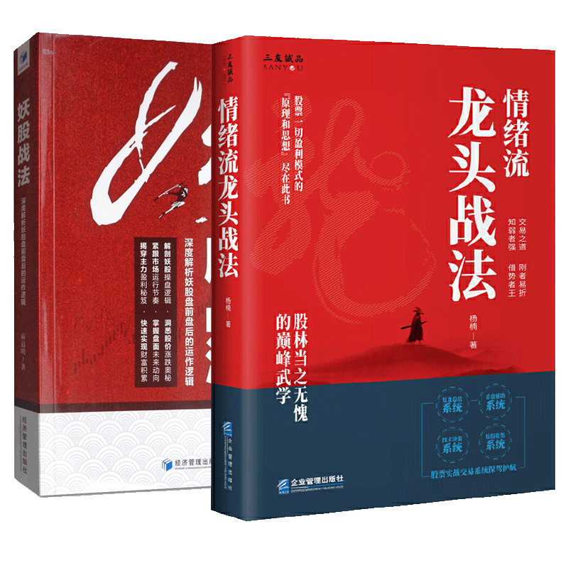 妖股战法深度解析妖股盘