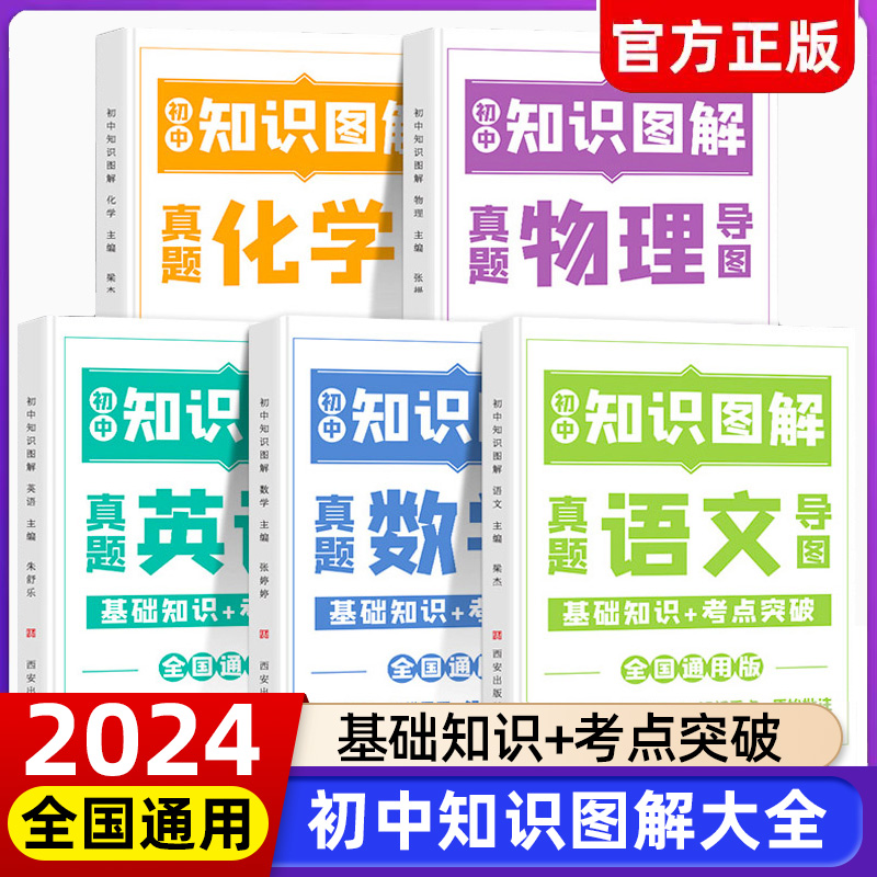 初中数学题型方法全归纳知识点归纳总结全套人教版图解一本大全数学公式解题技巧初中一二三中考总复习七八九年级专项训练荣恒FX