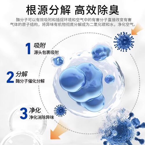 除臭剂喷雾去尿味异味分解剂除味剂猫咪狗狗宠物生物酶清洁剂