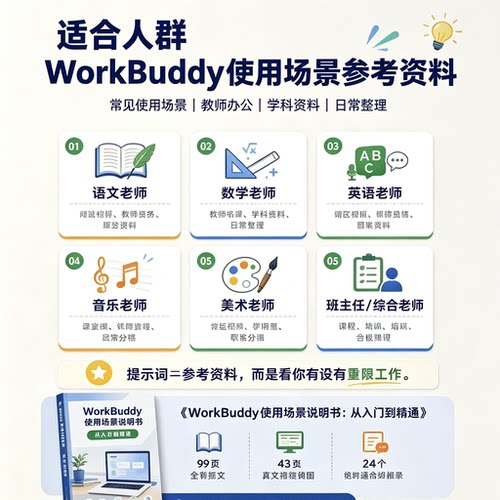 Ima WorkBuddy 知识运营者 自动化搭建资料
