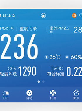海克智动X4S-HA智能新风空调控制器 PM2.5二氧化碳TVOC温湿度wifi