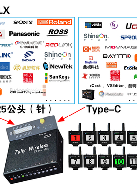 十年质保DB25TXPro+USB切换台无线TallyPro山东联讯SDLX送扩展灯