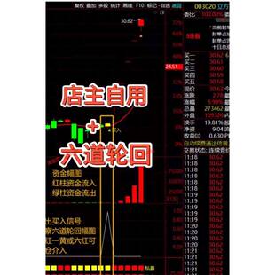 店主自用指标自编自用指标结合六道轮回幅图胜率高讯号不漂移