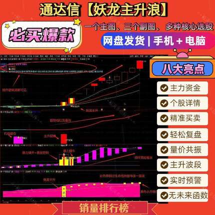通达信【妖龙主升浪】炒股指标可覆盘无未来股票选股主力筹码监控