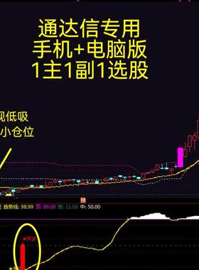 2026通达信股票主力机构震荡箱体追踪异动低吸起爆点短线龙头指标