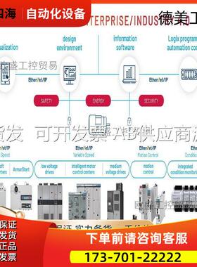 5 25-COMM-E2P PowerFlex 520以太网/IP通信适配器 双端口25C【议