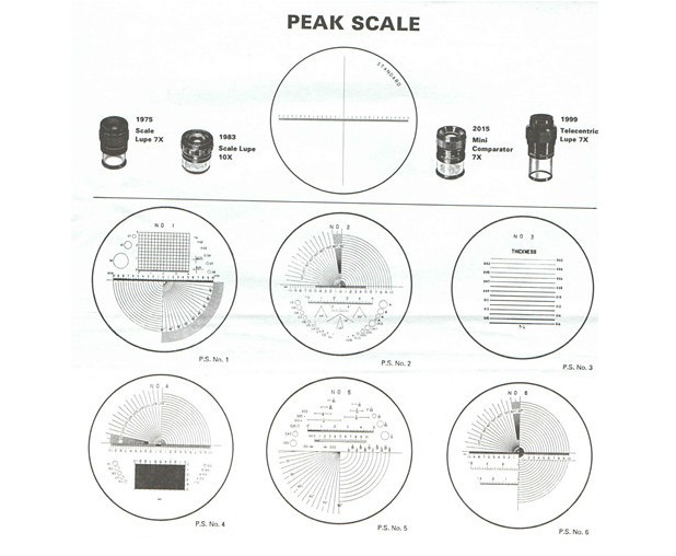 日本进口放大镜用于peak刻度片