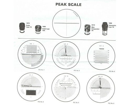 日本进口放大镜用于peak刻度片