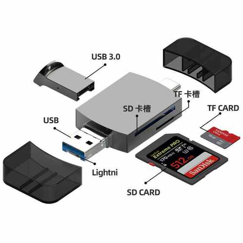 多功能金属6合1手机电脑通用读卡器外接TF卡SD卡USB3.0 OTG适配器