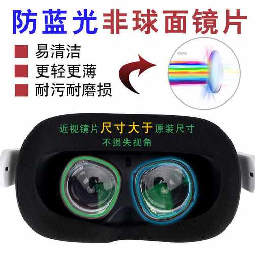 Oculus Quest2/1防蓝光保护镜片lens磁性吸眼镜架快速拆卸字母座